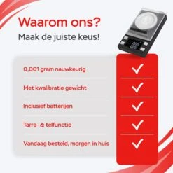 Kitchenwell Digitale Mini Precisie Keukenweegschaal - 0,001 Tot 100 Gram - 11.0 X 6.3 Cm - Pocket Scale Op Batterij - Weegschaal Keuken -Drinkwater Apparaat Winkel 1200x1200 533