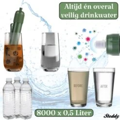 Waterfilter Survival Steddy Pro - Zuiver Gratis Drinkwater - Waterfles Waterzuivering - Waterfilter Kraan - Outdoor - FILTER 4000 LITER! -Drinkwater Apparaat Winkel 1200x1200 70