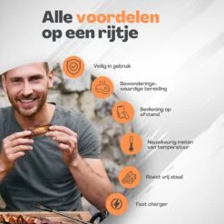 Vulpes Kitchen Vleesthermometer - BBQ - Oplaadbaar - Draadloos - Bluetooth 15 Vulpes Kitchen Vleesthermometer - BBQ - Oplaadbaar - Draadloos - Bluetooth -Drinkwater Apparaat Winkel 1200x1200 702