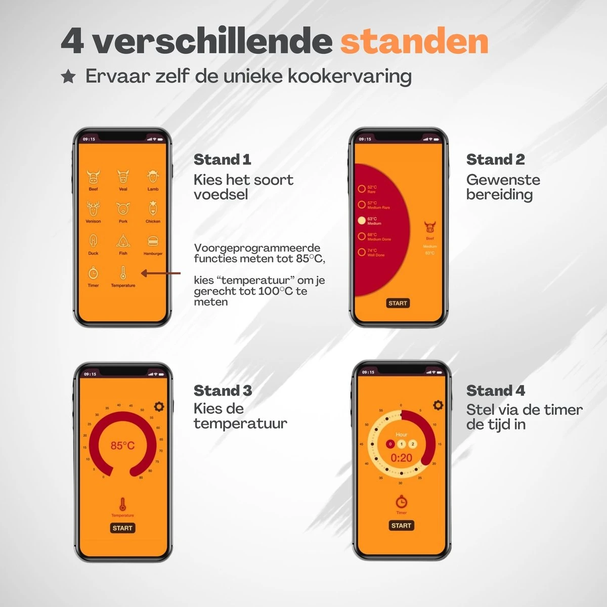 Vulpes Kitchen Vleesthermometer - BBQ - Oplaadbaar - Draadloos - Bluetooth 13 Vulpes Kitchen Vleesthermometer - BBQ - Oplaadbaar - Draadloos - Bluetooth - Afbeelding 13