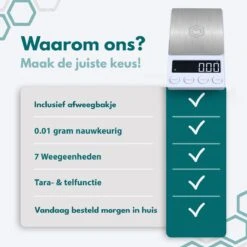 Ease Electronicz Digitale Mini Precisie Keukenweegschaal Wit - 0,01 Tot 200 Gram - 14.2 X 7.5 Cm - Pocket Scale Op Batterij - Weegschaal Keuken 14 Ease Electronicz Digitale Mini Precisie Keukenweegschaal Wit - 0,01 Tot 200 Gram - 14.2 X 7.5 Cm - Pocket Scale Op Batterij - Weegschaal Keuken -Drinkwater Apparaat Winkel 1200x1200 817