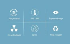 Diller Waterfles Met Rietje - Drinkfles - Handig Sluitsysteem - 750ml - Wit - Tritan & BPA-vrij 21 Diller Waterfles Met Rietje - Drinkfles - Handig Sluitsysteem - 750ml - Wit - Tritan & BPA-vrij -Drinkwater Apparaat Winkel 1200x762 1