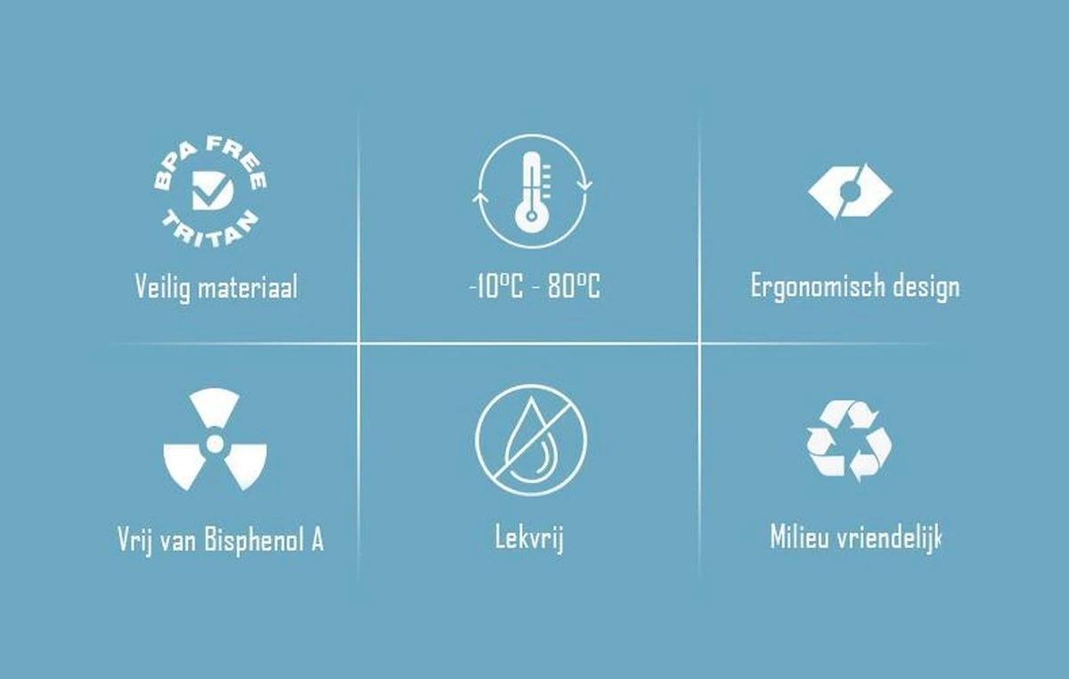 Diller Waterfles Met Rietje - Drinkfles - Handig Sluitsysteem - 750ml - Wit - Tritan & BPA-vrij 11 Diller Waterfles Met Rietje - Drinkfles - Handig Sluitsysteem - 750ml - Wit - Tritan & BPA-vrij - Afbeelding 11