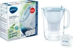BRITA Waterfilterbundel Style Eco Cool Powder Blue + 3 MAXTRA+ Filterpatronen 10 BRITA Waterfilterbundel Style Eco Cool Powder Blue + 3 MAXTRA+ Filterpatronen -Drinkwater Apparaat Winkel 1200x785