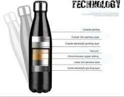 Thermosfles 500 Ml - Isoleerfles Met Rubber Coating -Drinkwater Apparaat Winkel 1200x932