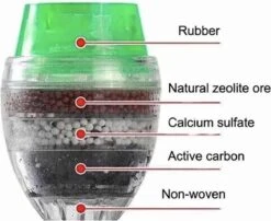 Kraanwater Filter-schoon Drinkwater- Anti Kalk Water- Water Reiniger-waterzuiveraar- Waterzuivering- Kraanfilter- Water Filter- Waterontharder -Drinkwater Apparaat Winkel 1200x979