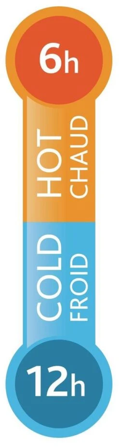 Tefal Travel Mug Thermobeker - 500 Ml - RVS/Blauw -Drinkwater Apparaat Winkel 321x1200