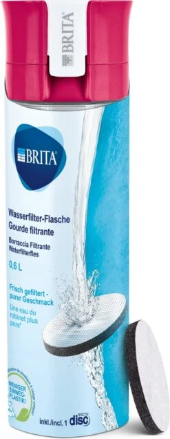 BRITA - Waterfilterfles VITAL - 0,6L - Roze - Inclusief 1 MicroDisc Waterfilter -Drinkwater Apparaat Winkel 467x1200 2