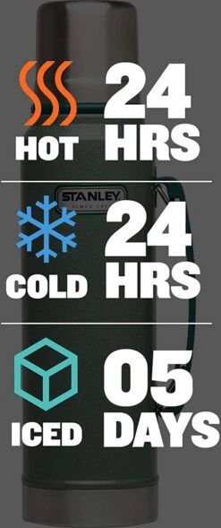 Stanley The Legendary Classic Bottle 1,90L - Thermosfles - Hammertone Green -Drinkwater Apparaat Winkel 503x1200