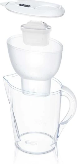 BRITA - Waterfilterkan Marella XL - Wit - 3,5L -Drinkwater Apparaat Winkel 568x1200