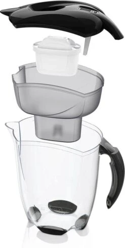 BRITA - Waterfilterkan Elemaris - Zwart - 3,5L - Inclusief 1 Maxtra+ Waterfilterpatroon -Drinkwater Apparaat Winkel 606x1200
