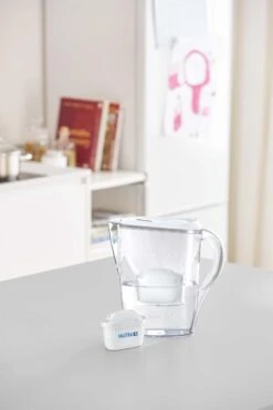 BRITA - Waterfilterpatroon MAXTRA+ 2Pack -Drinkwater Apparaat Winkel 799x1200 7