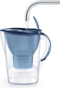 BRITA - Waterfilterkan Marella Cool - Blauw - 2,4L -Drinkwater Apparaat Winkel 828x1200