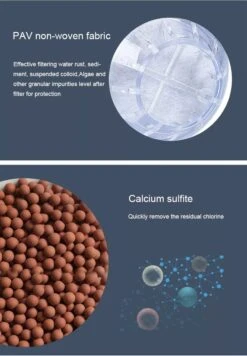 Waterfilter Voor Op De Kraan - 2 Stuks - Zuiver Water - Waterontkalker - Waterzuivering - Kraanfilter - Waterontharder - Blauw -Drinkwater Apparaat Winkel 833x1200