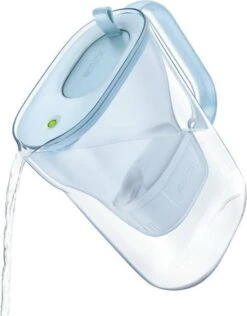 BRITA Waterfilterbundel Style Eco Cool Powder Blue + 3 MAXTRA+ Filterpatronen 15 BRITA Waterfilterbundel Style Eco Cool Powder Blue + 3 MAXTRA+ Filterpatronen -Drinkwater Apparaat Winkel 939x1200